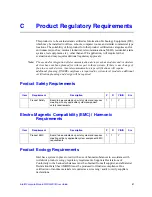 Предварительный просмотр 69 страницы Intel MFS5000SI - Multi-Flex Server Compute Module User Manual