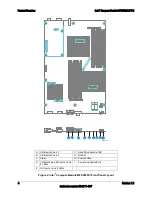 Предварительный просмотр 11 страницы Intel MFS5520VI - Multi-Flex Server Compute Module Specification