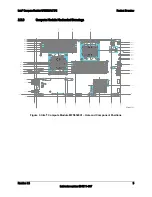 Предварительный просмотр 12 страницы Intel MFS5520VI - Multi-Flex Server Compute Module Specification