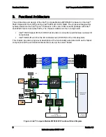 Предварительный просмотр 13 страницы Intel MFS5520VI - Multi-Flex Server Compute Module Specification