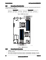 Предварительный просмотр 19 страницы Intel MFS5520VI - Multi-Flex Server Compute Module Specification