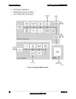 Предварительный просмотр 27 страницы Intel MFS5520VI - Multi-Flex Server Compute Module Specification