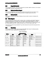 Предварительный просмотр 28 страницы Intel MFS5520VI - Multi-Flex Server Compute Module Specification