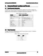 Предварительный просмотр 30 страницы Intel MFS5520VI - Multi-Flex Server Compute Module Specification