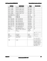 Предварительный просмотр 34 страницы Intel MFS5520VI - Multi-Flex Server Compute Module Specification