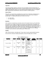 Предварительный просмотр 44 страницы Intel MFS5520VI - Multi-Flex Server Compute Module Specification