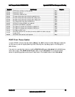 Предварительный просмотр 52 страницы Intel MFS5520VI - Multi-Flex Server Compute Module Specification