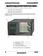 Предварительный просмотр 53 страницы Intel MFS5520VI - Multi-Flex Server Compute Module Specification