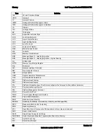 Предварительный просмотр 55 страницы Intel MFS5520VI - Multi-Flex Server Compute Module Specification