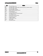 Предварительный просмотр 56 страницы Intel MFS5520VI - Multi-Flex Server Compute Module Specification