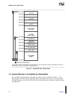 Предварительный просмотр 22 страницы Intel MultiProcessor Specification