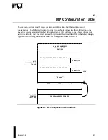 Предварительный просмотр 37 страницы Intel MultiProcessor Specification