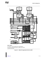 Предварительный просмотр 63 страницы Intel MultiProcessor Specification