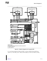 Предварительный просмотр 65 страницы Intel MultiProcessor Specification