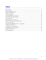 Preview for 9 page of Intel NetStructure ZT 5504 Manual