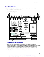 Preview for 15 page of Intel NetStructure ZT 5504 Manual