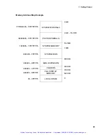 Preview for 27 page of Intel NetStructure ZT 5504 Manual