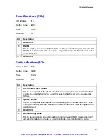 Preview for 76 page of Intel NetStructure ZT 5504 Manual