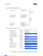 Preview for 24 page of Intel NetStructure ZT 5515 Product Specification