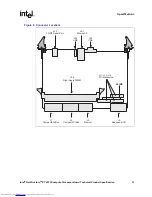 Preview for 63 page of Intel NetStructure ZT 5515 Product Specification