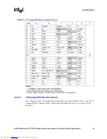 Preview for 65 page of Intel NetStructure ZT 5515 Product Specification