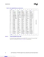 Preview for 66 page of Intel NetStructure ZT 5515 Product Specification