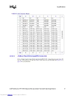 Preview for 67 page of Intel NetStructure ZT 5515 Product Specification