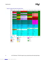 Preview for 68 page of Intel NetStructure ZT 5515 Product Specification