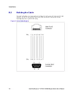 Preview for 140 page of Intel NetStructure ZT 8101 10 User Manual