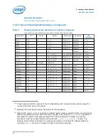 Preview for 20 page of Intel NIOS II Owner Reference Manual