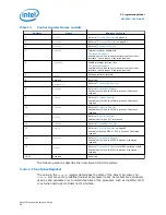 Preview for 48 page of Intel NIOS II Owner Reference Manual