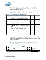 Preview for 54 page of Intel NIOS II Owner Reference Manual