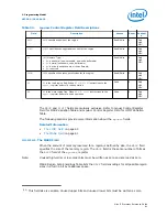 Preview for 61 page of Intel NIOS II Owner Reference Manual