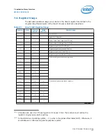 Preview for 147 page of Intel NIOS II Owner Reference Manual