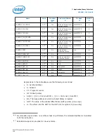 Preview for 156 page of Intel NIOS II Owner Reference Manual