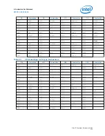 Preview for 171 page of Intel NIOS II Owner Reference Manual