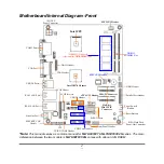 Предварительный просмотр 9 страницы Intel NM70 Technical Manual