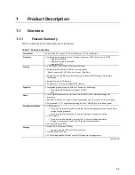 Preview for 11 page of Intel NUC Kit NUC5PGYH Technical Product Specification