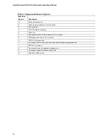 Preview for 16 page of Intel NUC Kit NUC5PGYH Technical Product Specification