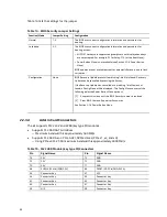 Preview for 42 page of Intel NUC8HN Technical Product Specification