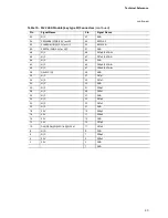 Preview for 43 page of Intel NUC8HN Technical Product Specification