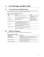 Preview for 59 page of Intel NUC8HN Technical Product Specification