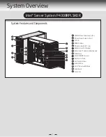 Preview for 5 page of Intel P4000RP Quick Installation User'S Manual