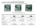 Preview for 13 page of Intel P4000XXSFDR Configuration Manual