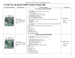 Preview for 17 page of Intel P4000XXSFDR Configuration Manual