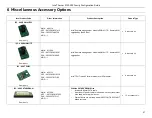 Preview for 39 page of Intel P4000XXSFDR Configuration Manual