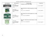 Preview for 44 page of Intel P4000XXSFDR Configuration Manual
