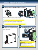 Preview for 12 page of Intel P4208CP4MHGC Quick Installation User'S Manual