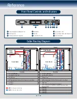 Preview for 16 page of Intel P4208CP4MHGC Quick Installation User'S Manual