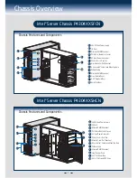 Предварительный просмотр 5 страницы Intel P4304BT series Quick Installation User'S Manual